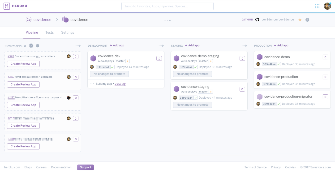 Screenshot of the Covidence Heroku pipeline